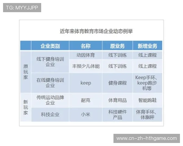 体育产业资本化:俱乐部背后的财团博弈加剧