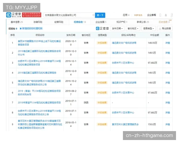 马拉松赛事经济效应全面分析 马拉松赛事经济效应全面分析